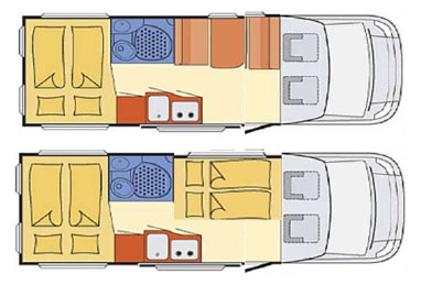 rent campervan example Comfort