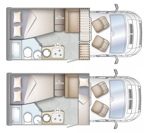 how much does it cost to rent a rv example A1