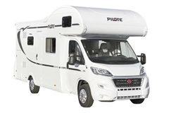 how much does it cost to rent a rv example  D2