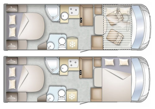 how much does it cost to rent a rv example E3