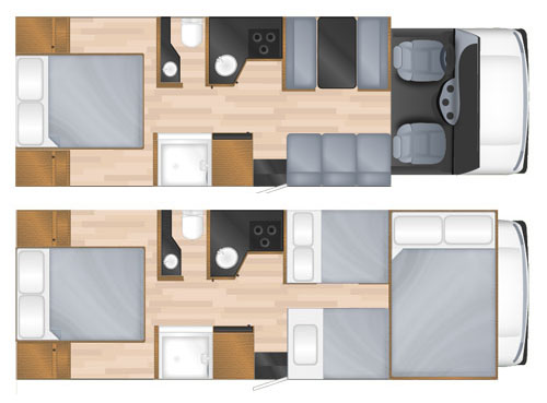 how much does it cost to rent a rv example C-30