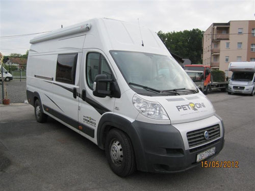 rv spaces for rent example Petromax 612