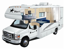 rv spaces for rent example Tucana