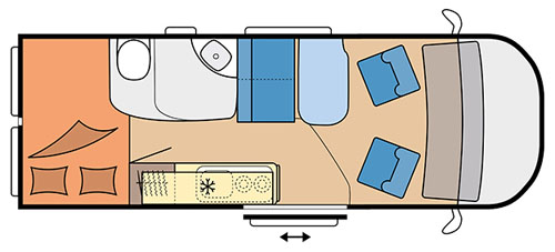 motorhome for rent example Category Van