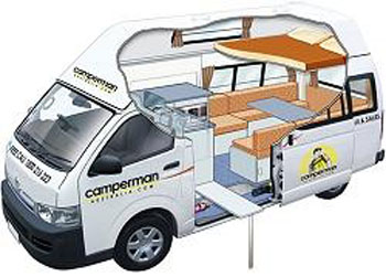 rent campervan australia example  Paradise S/T