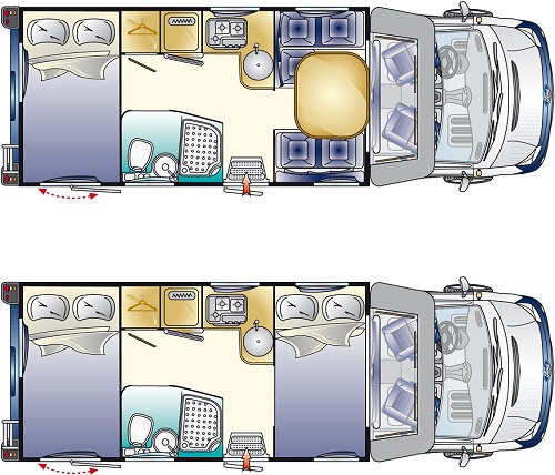 how much to rent a rv example CAT B -Sky 220