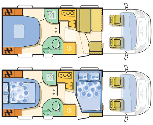 how much to rent a rv example M 670 SC