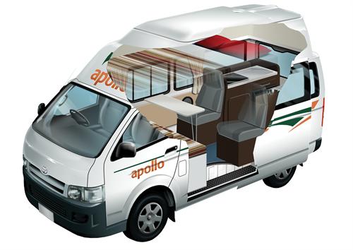 rent rv cost example Endeavour Camper