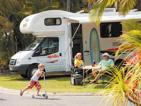 rent rv cost example Euro Star