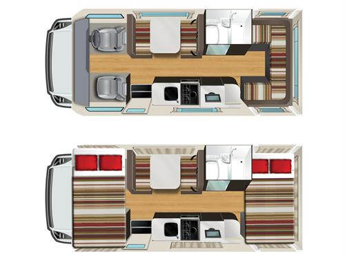 rent rv cost example Euro Star