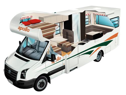 rent rv cost example Euro Star