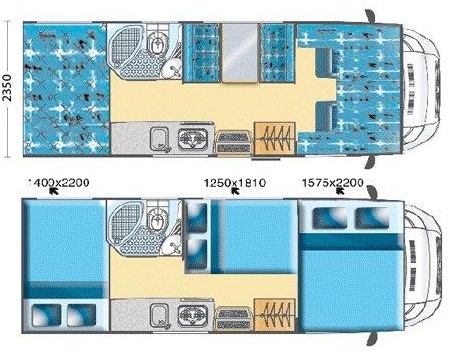 rent rv cost example Group - E