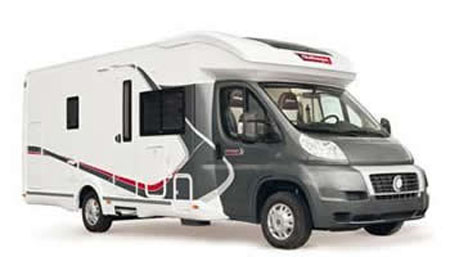 campervan hire europe example Category B