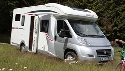 campervan hire europe example Category B