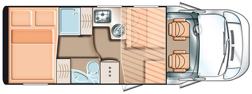 rv hire example M4 - Comfort Standard