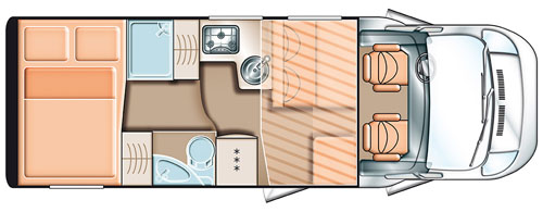 rv hire example M7 - Family Standard