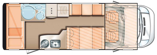 rv hire example M10 - Family Luxury