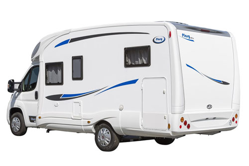 rv hire example Medium