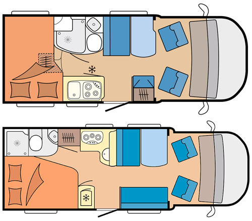 rent rv los angeles example Luxury Small