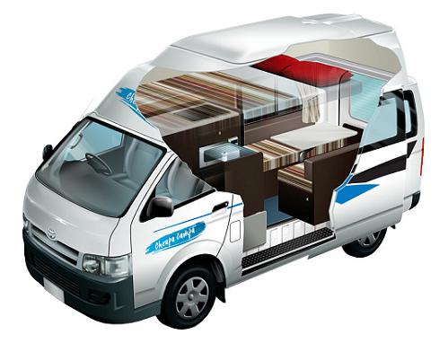 new zealand motorhome hire example Chepa Hitop