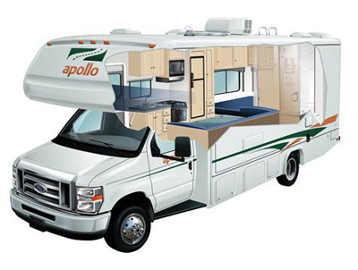 rv rental usa example Sunrise Escape