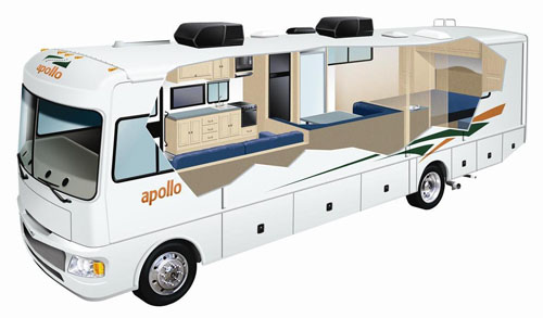 rv rental usa example Elite Traveller