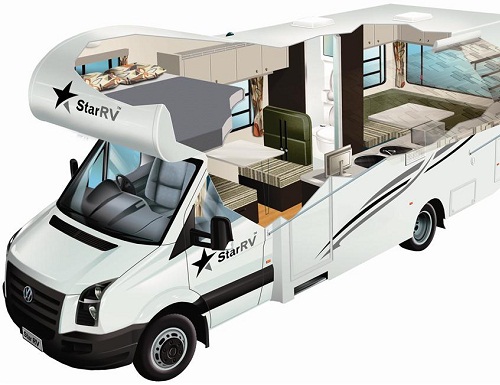 motorhome hire nz example Hercules