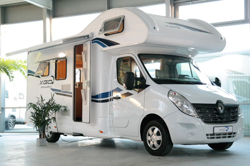 rv rental example Dynamic 25