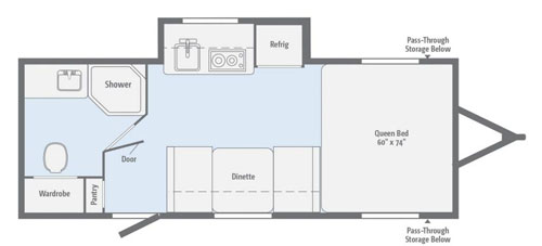 rv rental example Jeep/Trailer