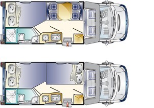 motorhome rental example Cat A - Sky 20