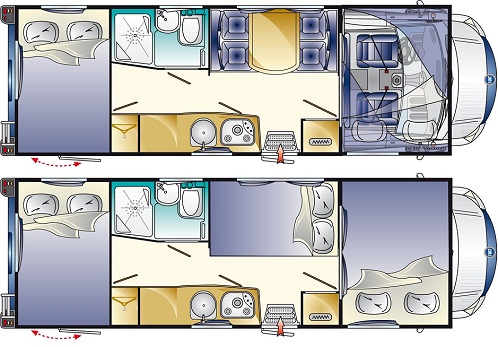 motorhome rental example Cat C - Sky 500