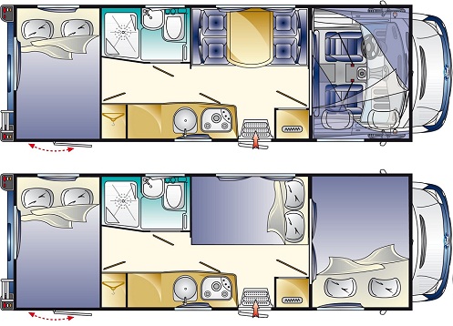 motorhome rental example Cat C - SKY 501