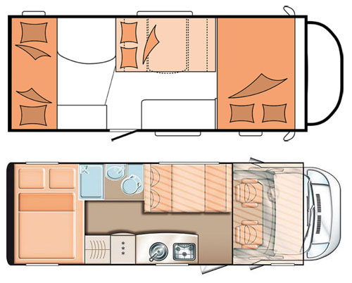 motorhome rental example Lux Group - 6 berth