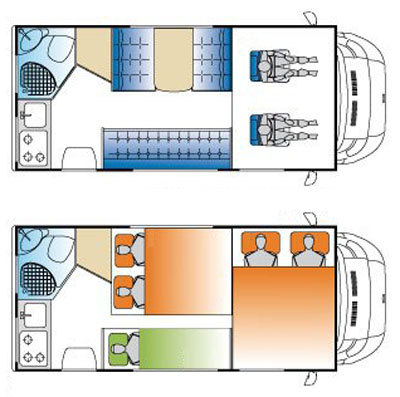 motorhome rental example MH5