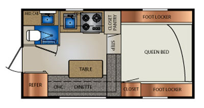 motorhome rental example Camper 4×4 Luxury