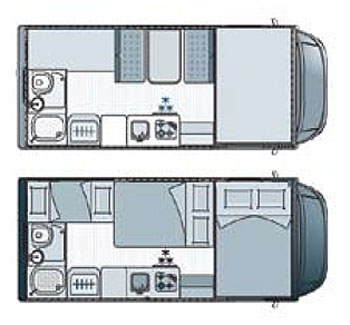 rv rentals example Autoroller 3