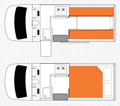 cruise america rv rental example Hitop