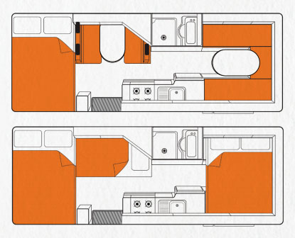 cruise america rv rental example Frontier