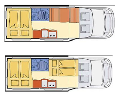 rv rental prices example Camper Deluxe