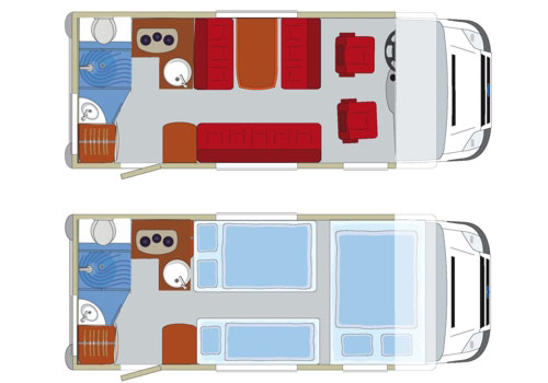 campervan hire uk example Family PlusC-1