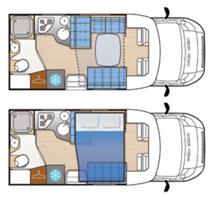 rv rental las vegas example MC 4-32