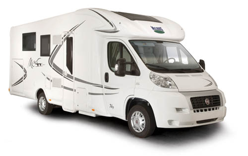 rv rental san diego example MC 4-69