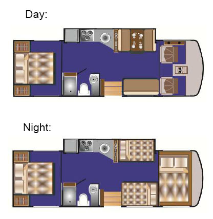 rv rental mn example U 29-32