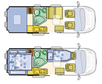 rv rentals florida example Twin SHX