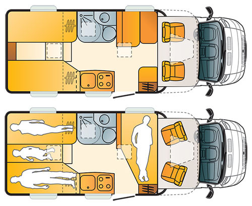 rv rentals florida example Sun Living S 42 SL