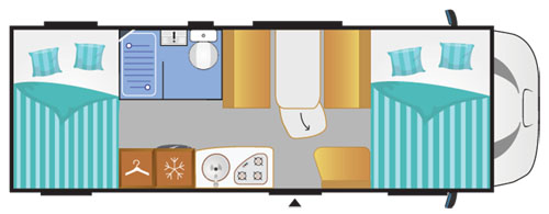 el monte rv rentals example Flash C714GA P