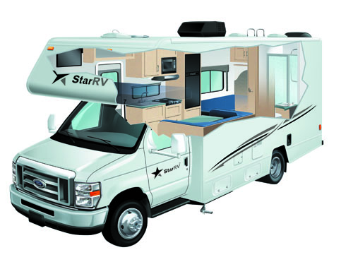 el monte rv rentals example Taurus