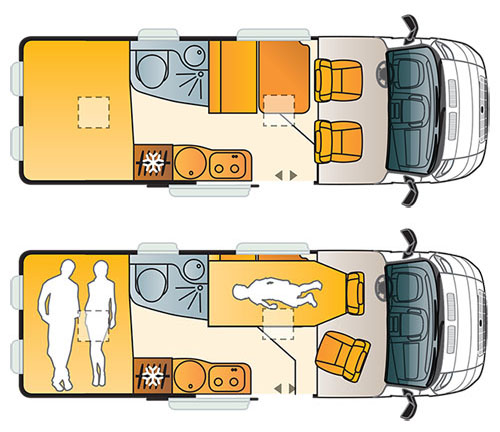 one way rv rentals example Van Sun Living Flexo SP