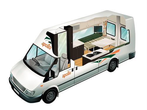 one-way rv rentals example Euro Tourer