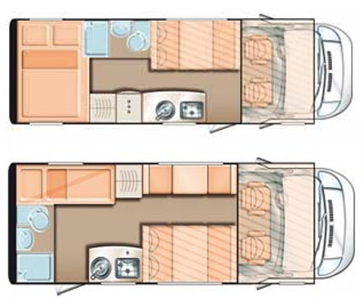 rv rental austin example EX-Group H